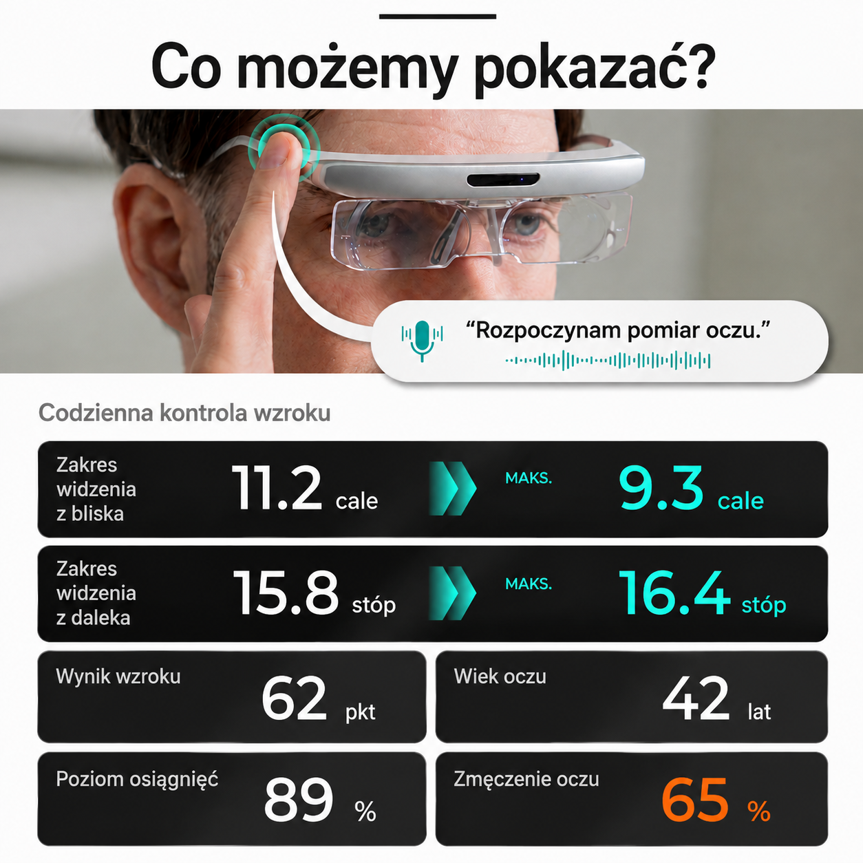 Okulary ochronne AI