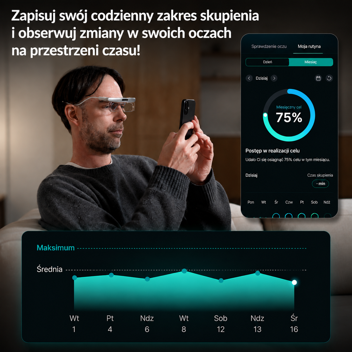 Okulary ochronne AI